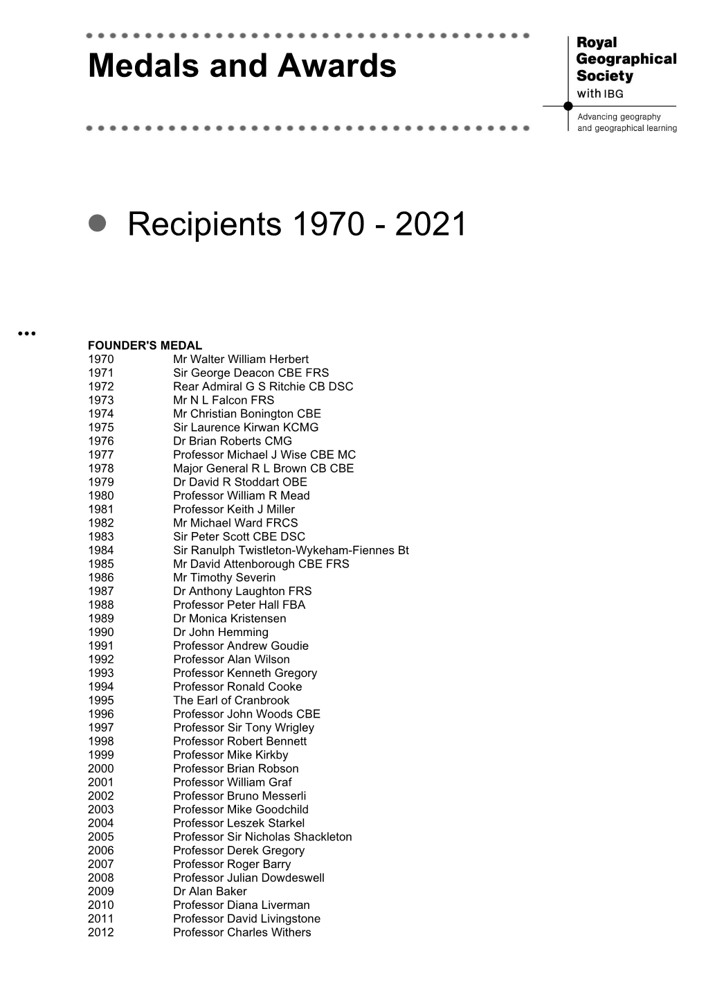 Medals and Awards Recipients 1970