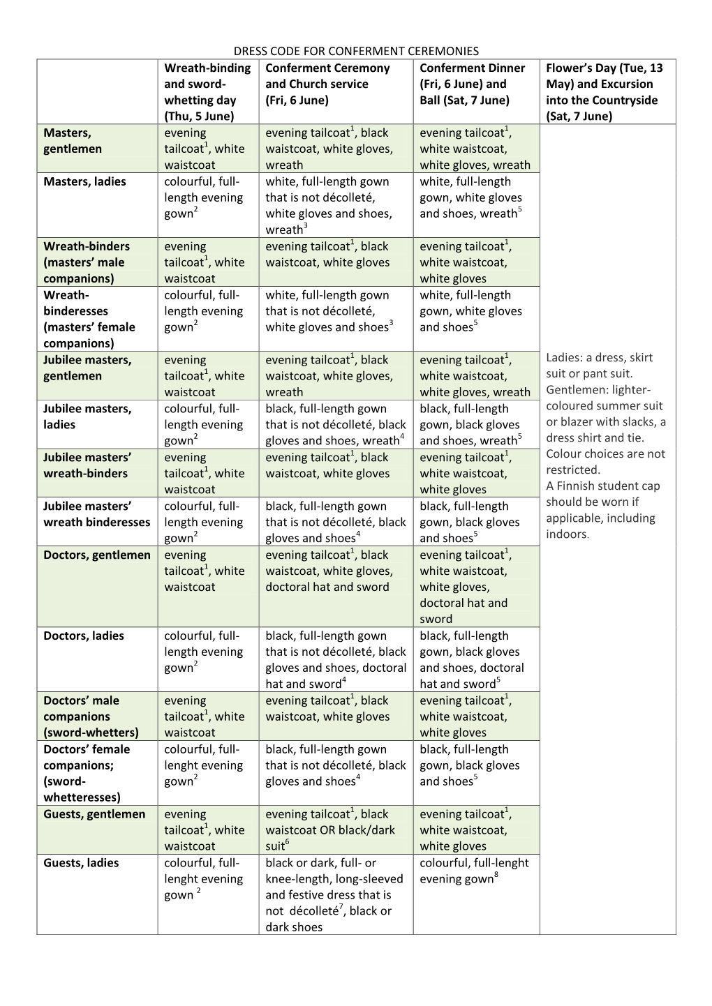 DRESS CODE for CONFERMENT CEREMONIES Wreath-Binding And