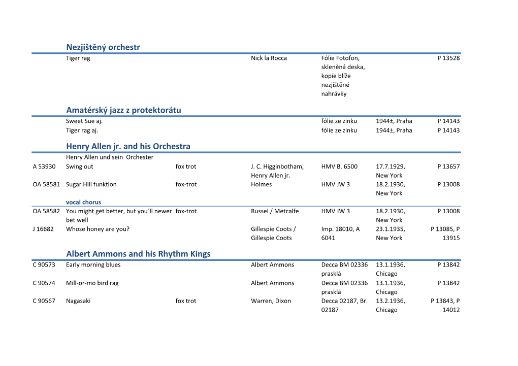 Nezjištěný Orchestr Amatérský Jazz Z Protektorátu Henry Allen Jr. and His