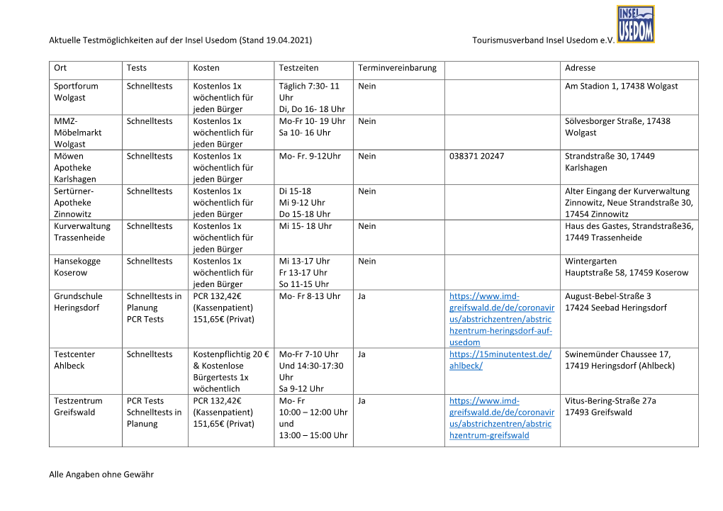 Aktuelle Testmöglichkeiten Auf Der Insel Usedom (Stand 19.04.2021) Tourismusverband Insel Usedom E.V