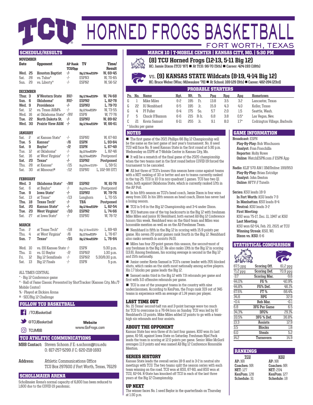 Horned Frogs Basketball Fort Worth, Texas Schedule/Results March 10 | T-Mobile Center | Kansas City, Mo