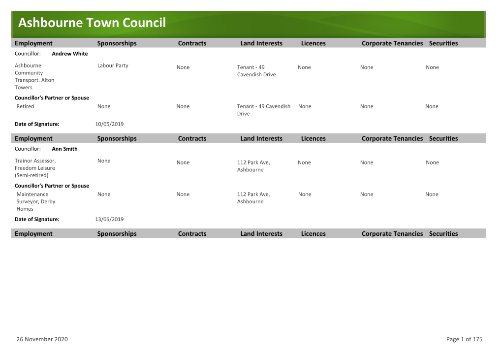 Ashbourne Town Council
