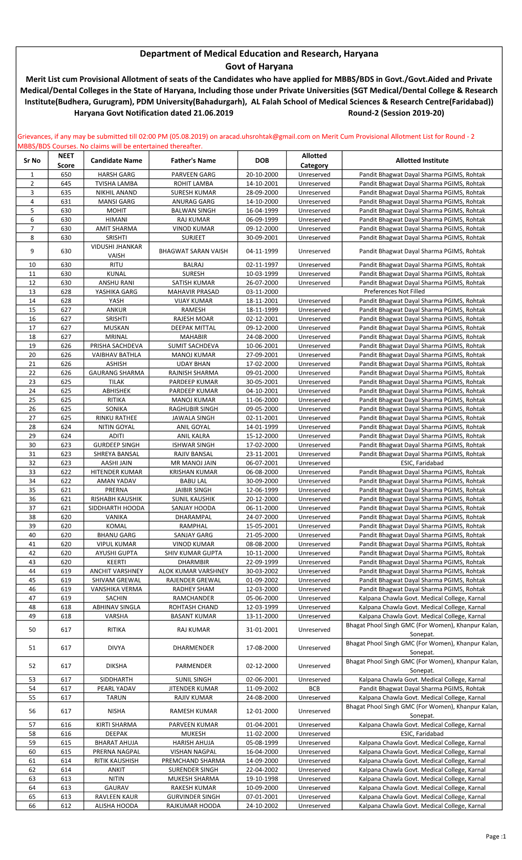 Department of Medical Education and Research, Haryana Govt of Haryana