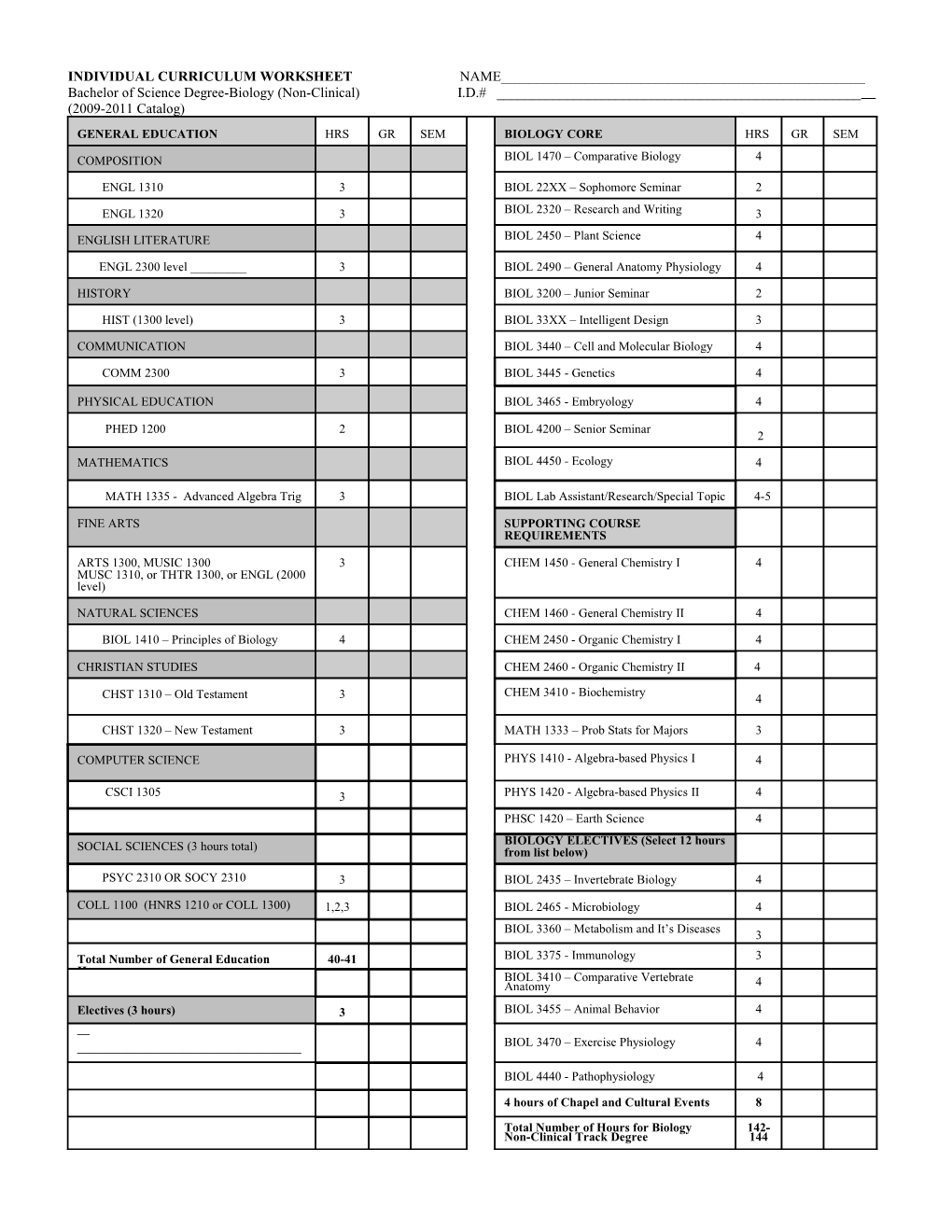 Individual Curriculum Worksheet