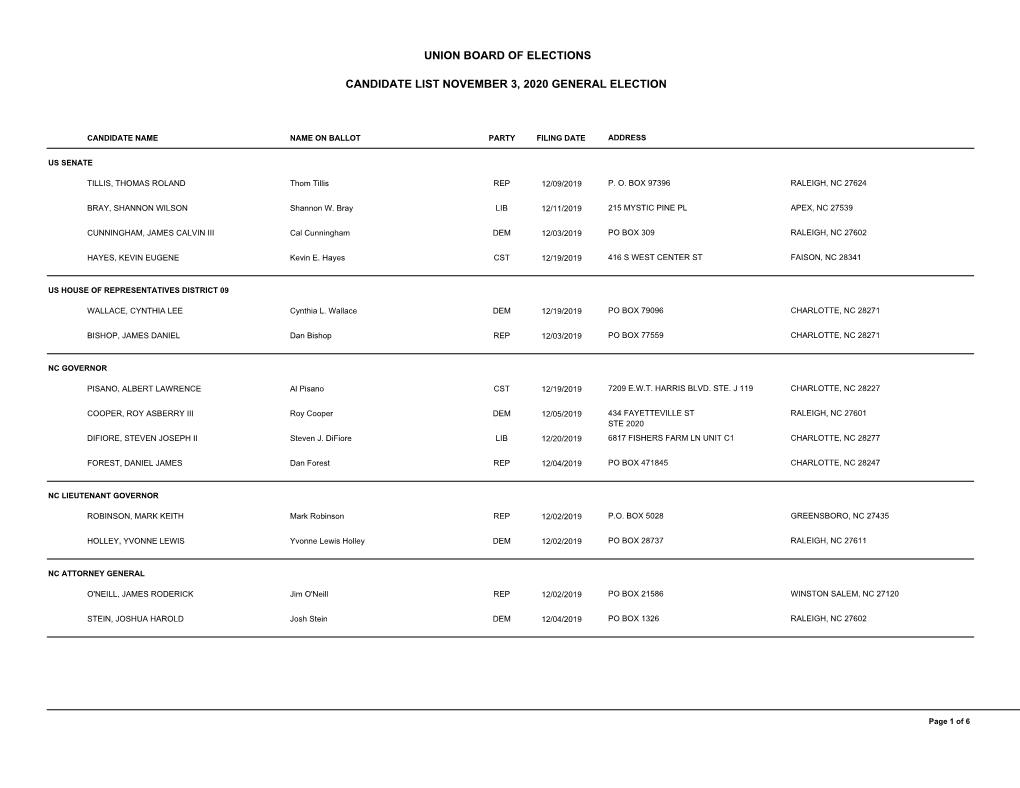 Union Board of Elections: Candidate List for November 3, 2020 General