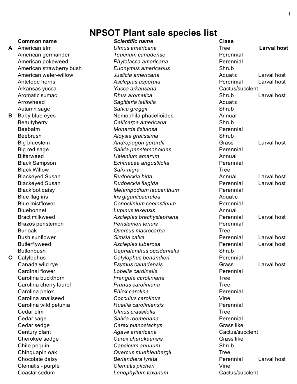 Plant Sale Species List