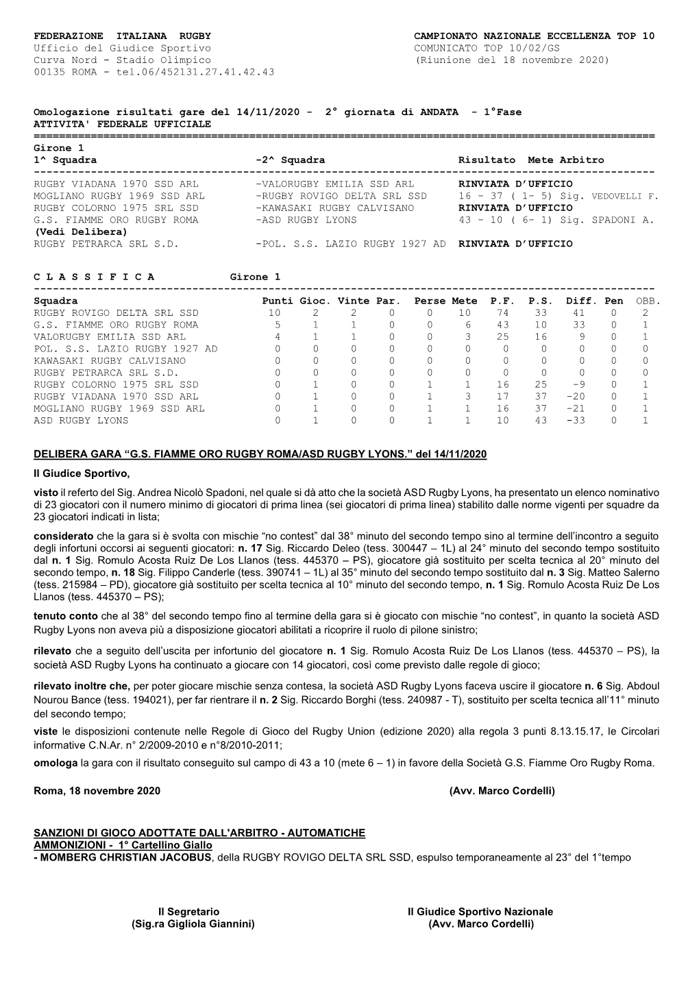 FEDERAZIONE ITALIANA RUGBY CAMPIONATO NAZIONALE ECCELLENZA TOP 10 Ufficio Del Giudice Sportivo COMUNICATO TOP 10/02/GS
