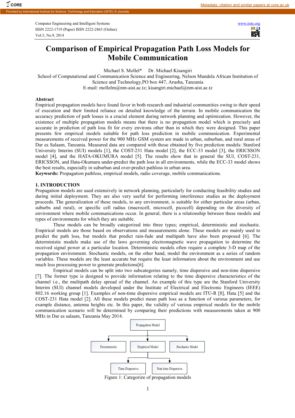 Comparison of Empirical Propagation Path Loss Models for Mobile Communication