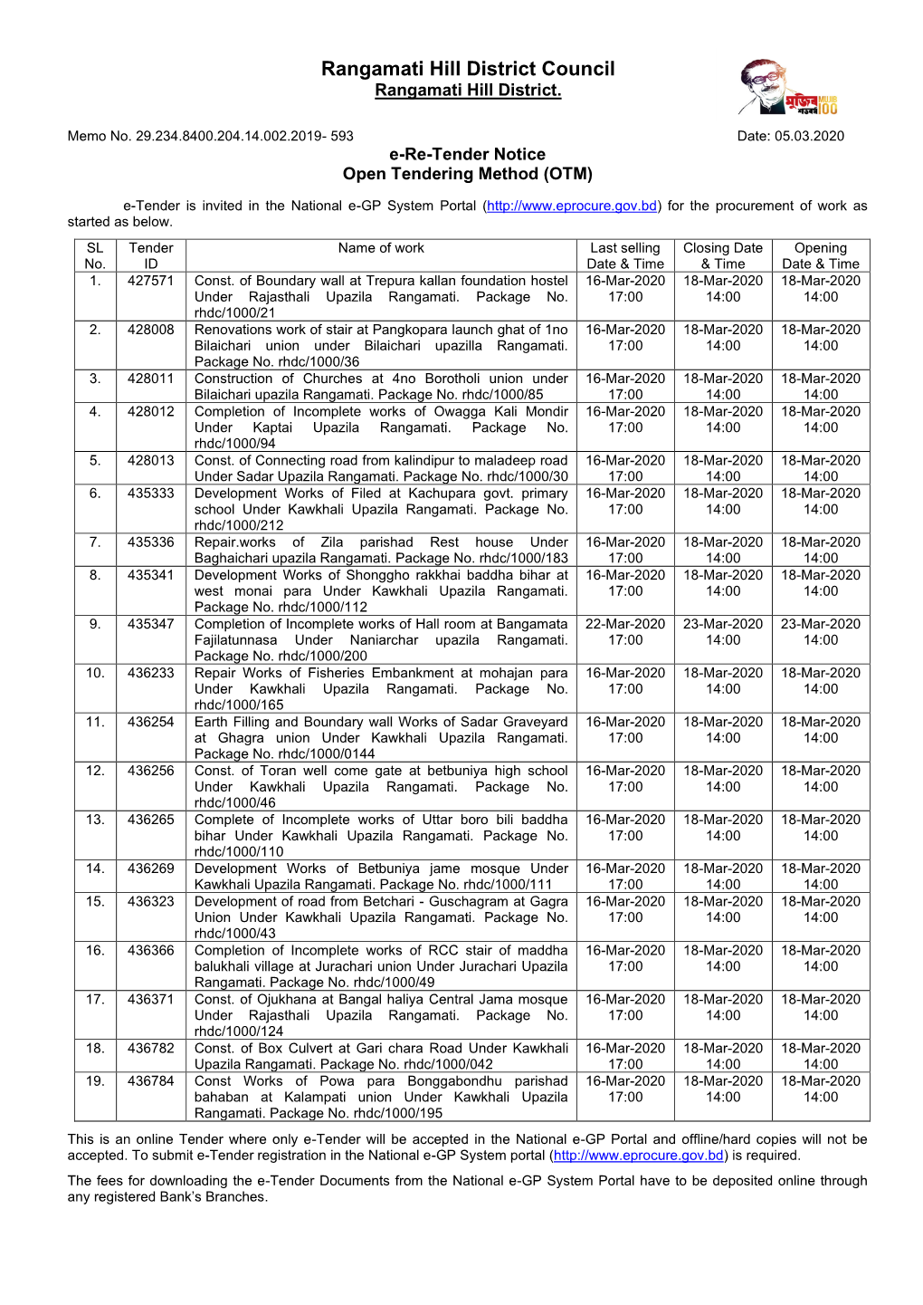 Rangamati Hill District Council Rangamati Hill District