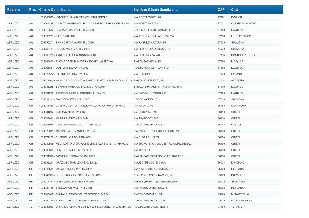 Cadenza Document