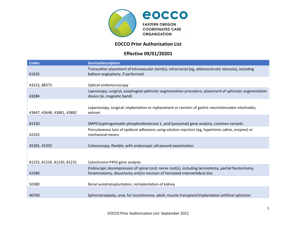 EOCCO Prior Authorization List Effective 08/01/2021