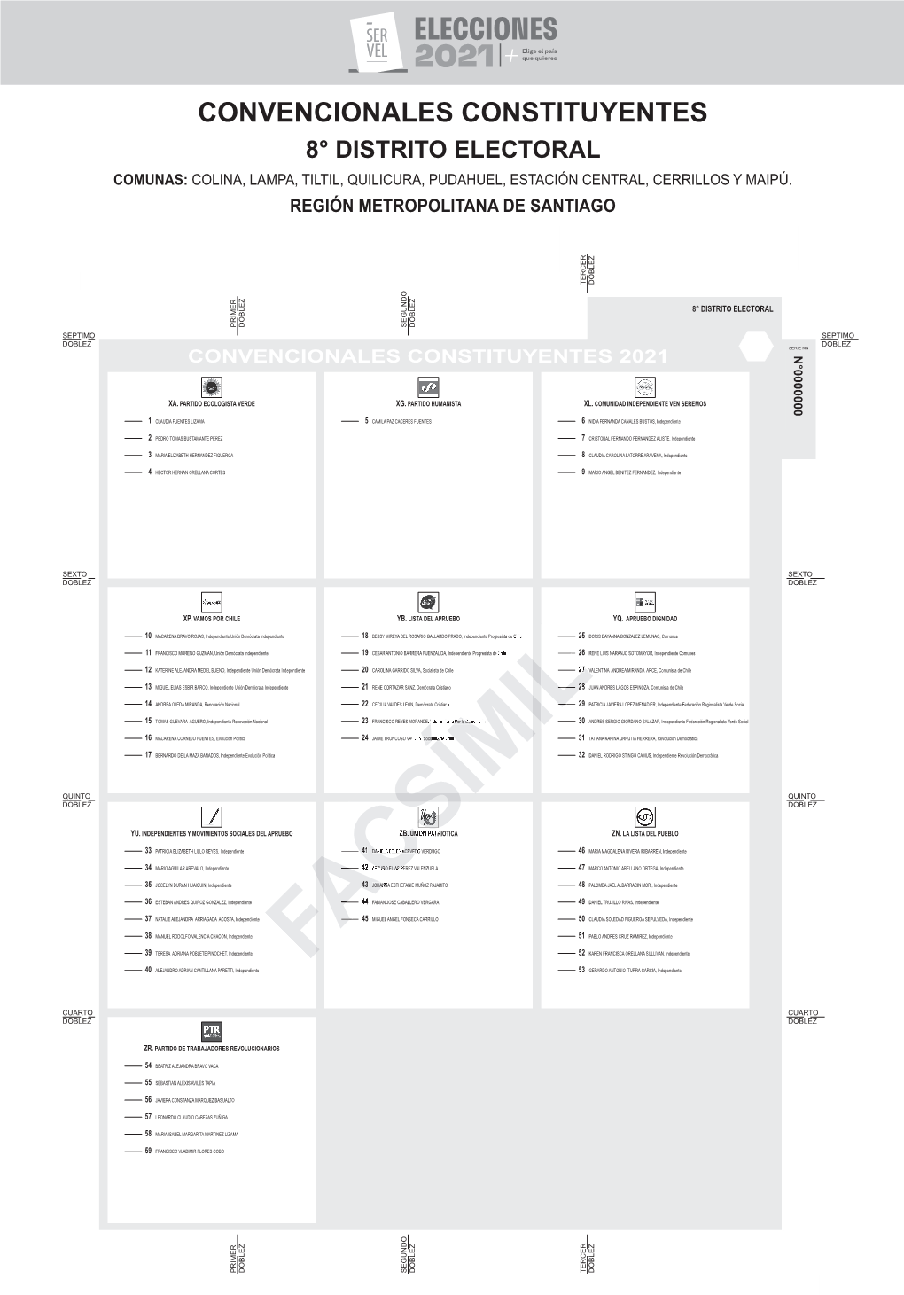 Convencionales Constituyentes 8° Distrito Electoral Comunas: Colina, Lampa, Tiltil, Quilicura, Pudahuel, Estación Central, Cerrillos Y Maipú