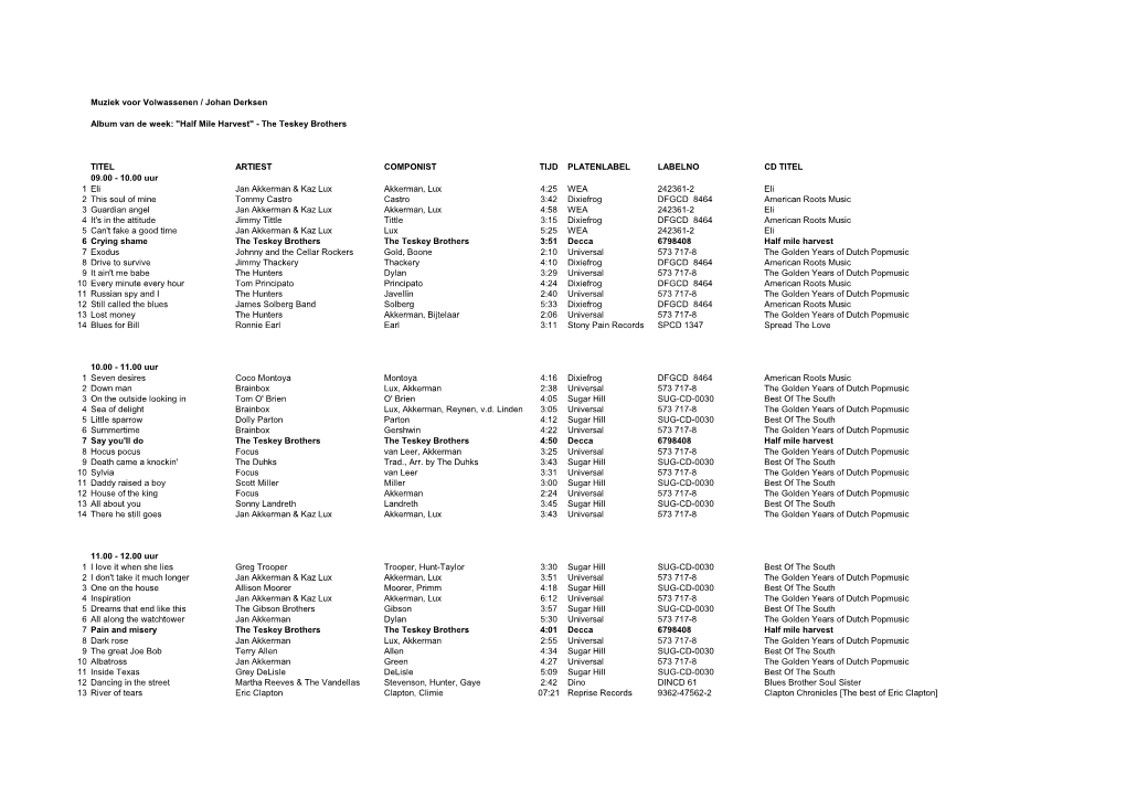 Muziek Voor Volwassenen / Johan Derksen TITEL ARTIEST COMPONIST TIJD PLATENLABEL LABELNO CD TITEL 09.00