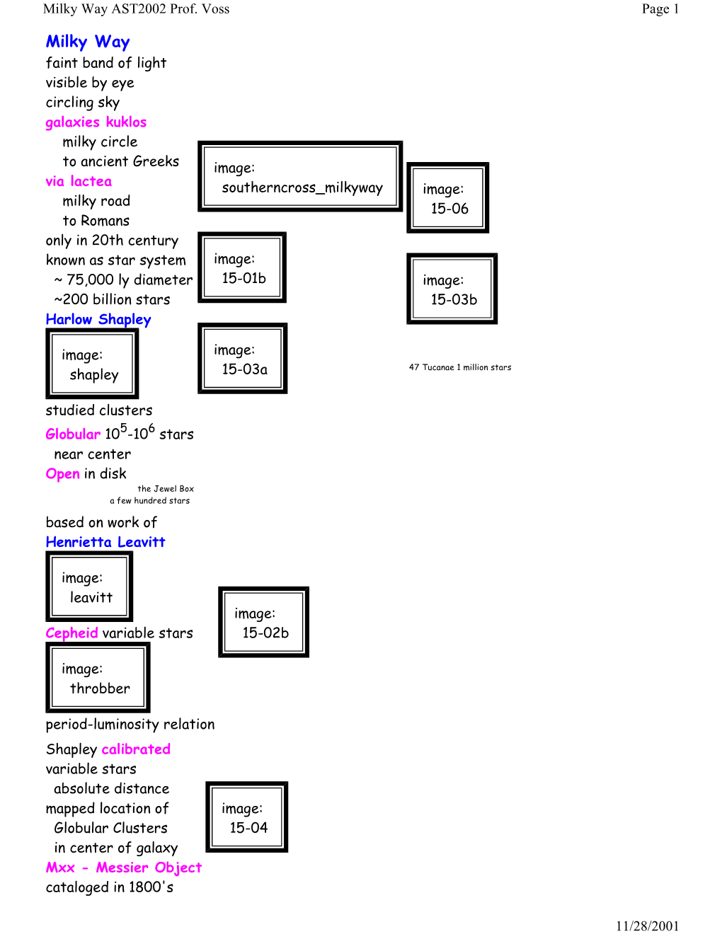 Milky Way AST2002 Prof