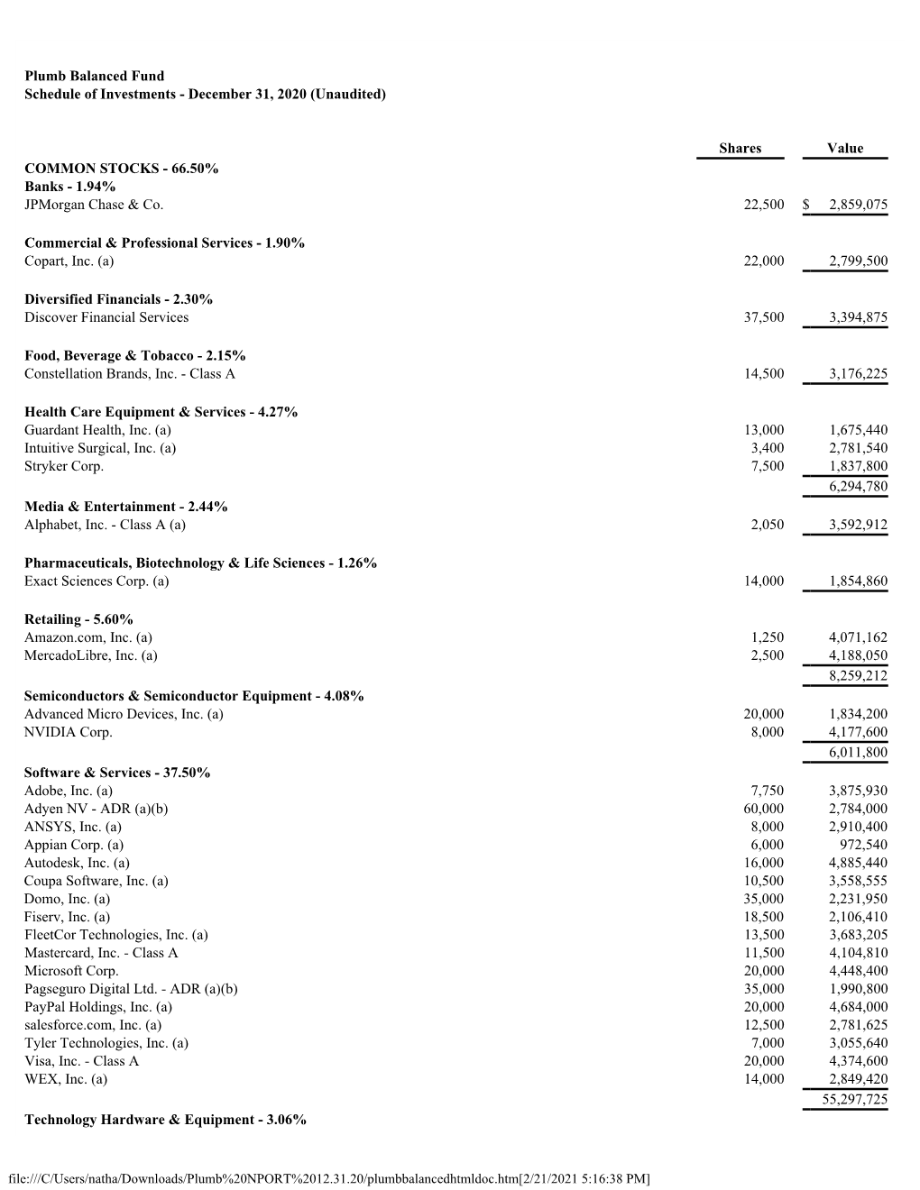 Portfolio Holdings-Q3