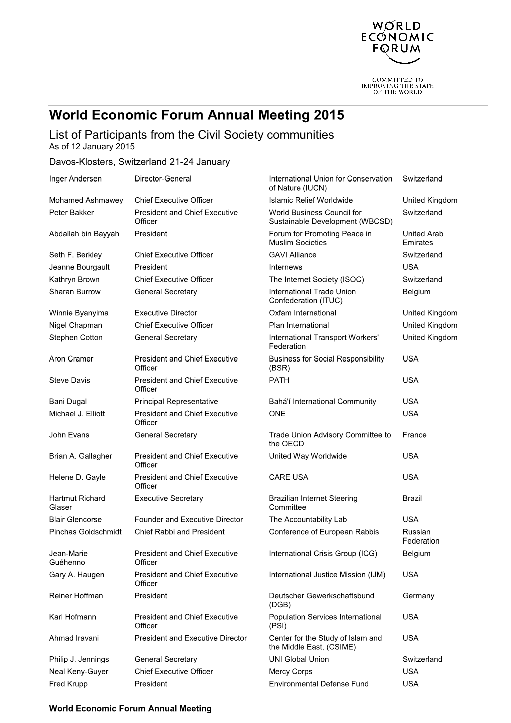 Civil Society Communities As of 12 January 2015