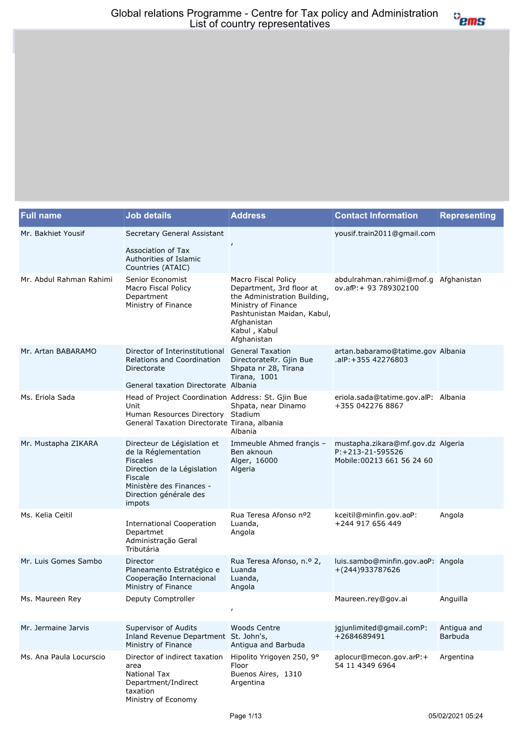 List of Country Representatives Search People