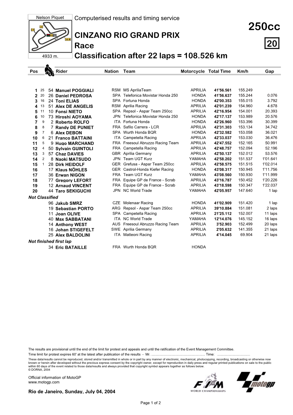 R Race CLASSIFICATION