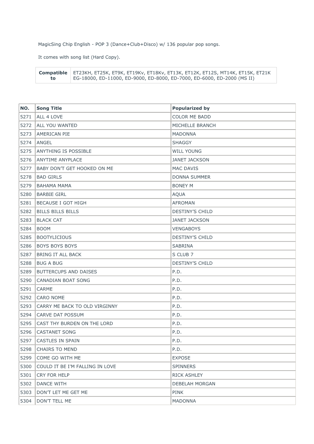 Magicsing Chip English - POP 3 (Dance+Club+Disco) W/ 136 Popular Pop Songs