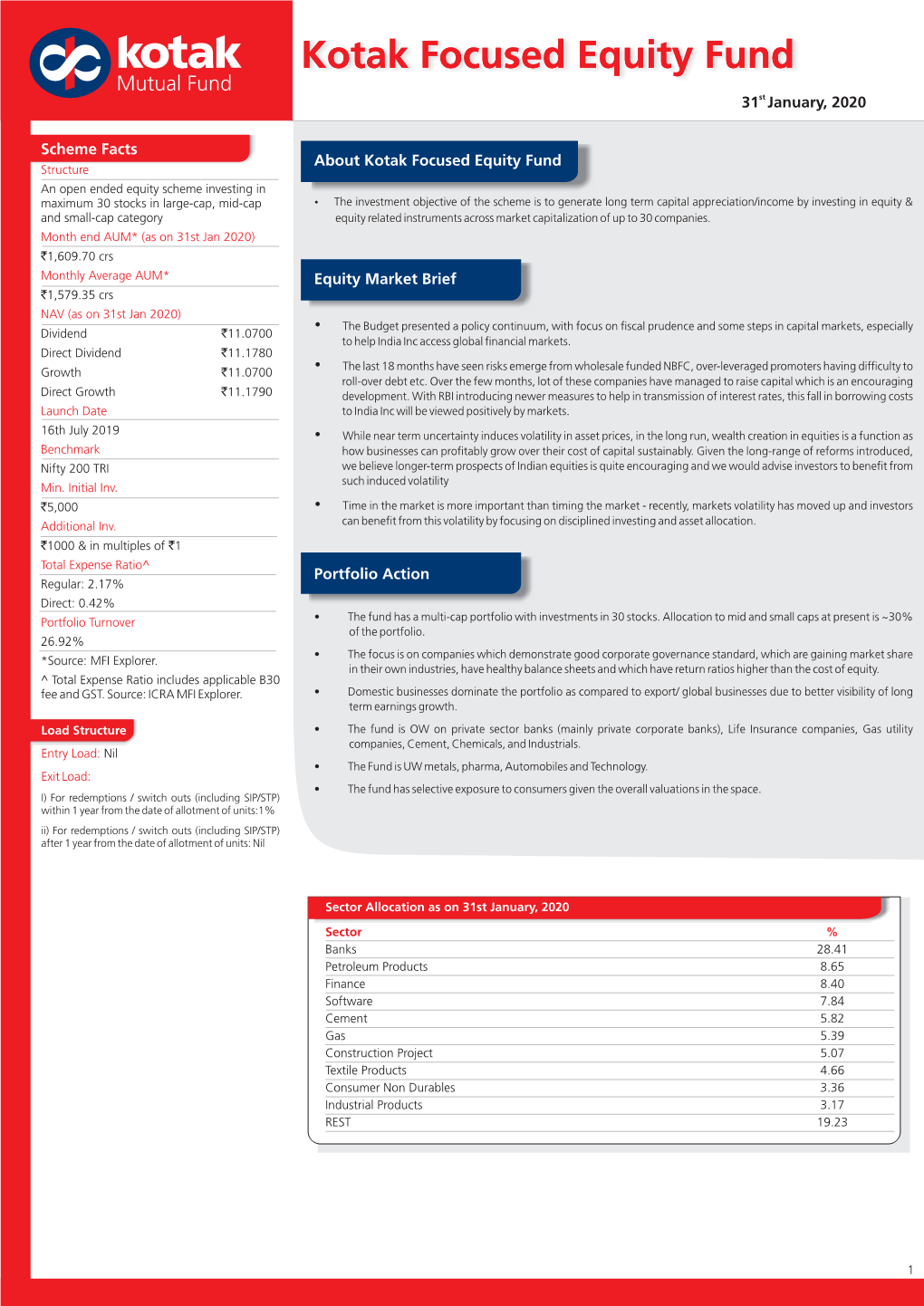 Kotak Focused Equity Fund