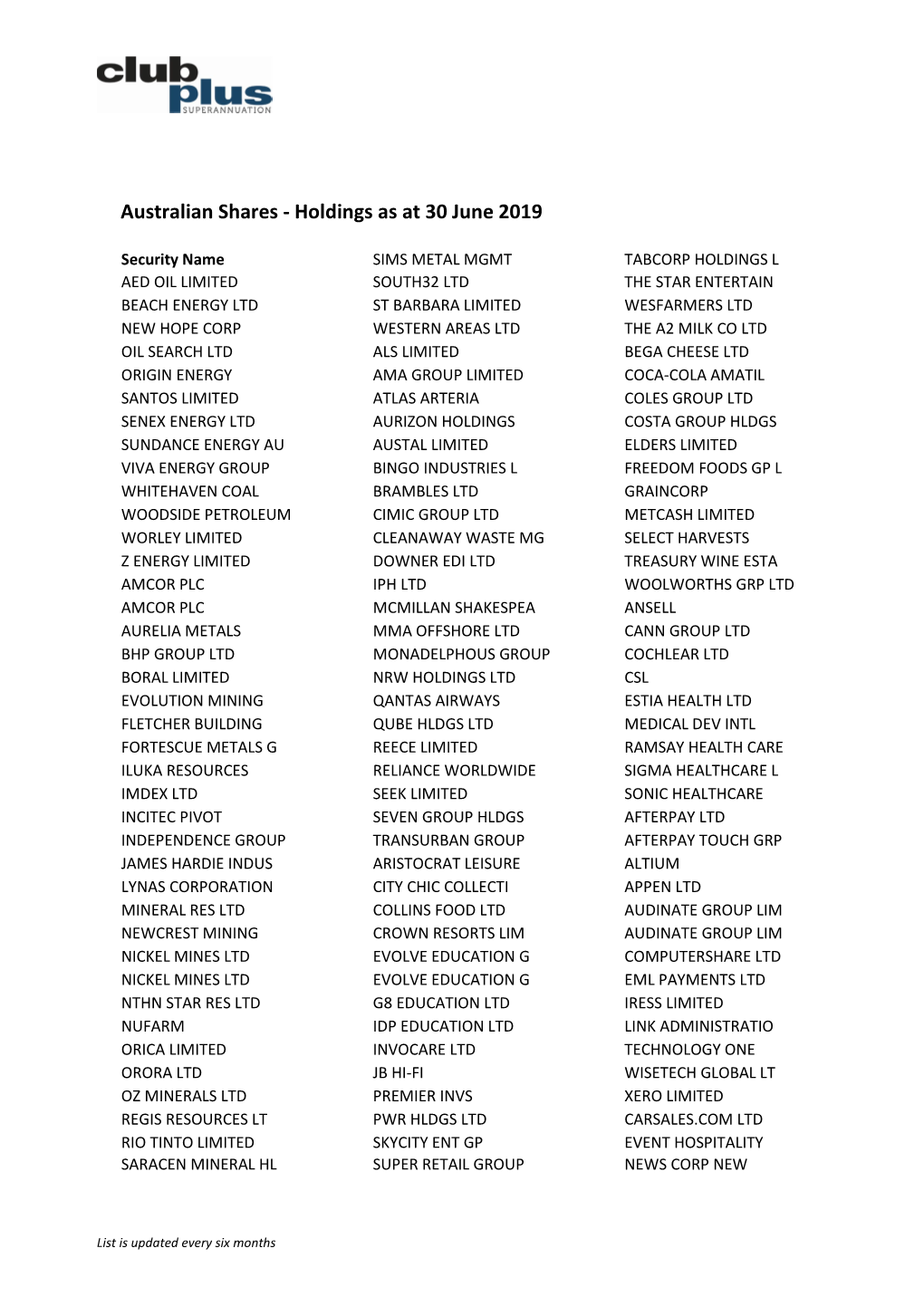 Australian Shares - Holdings As at 30 June 2019