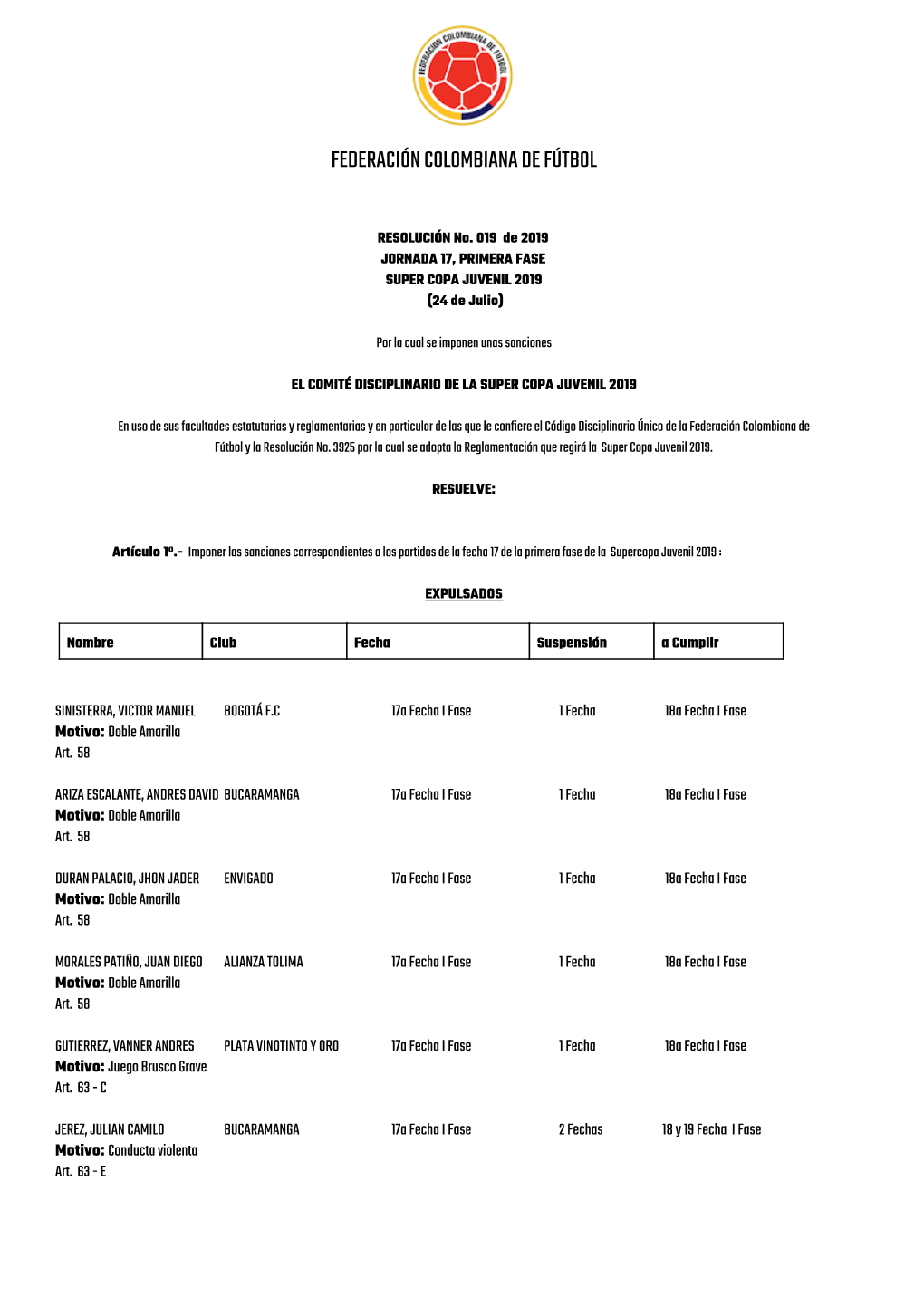 Federación Colombiana De Fútbol