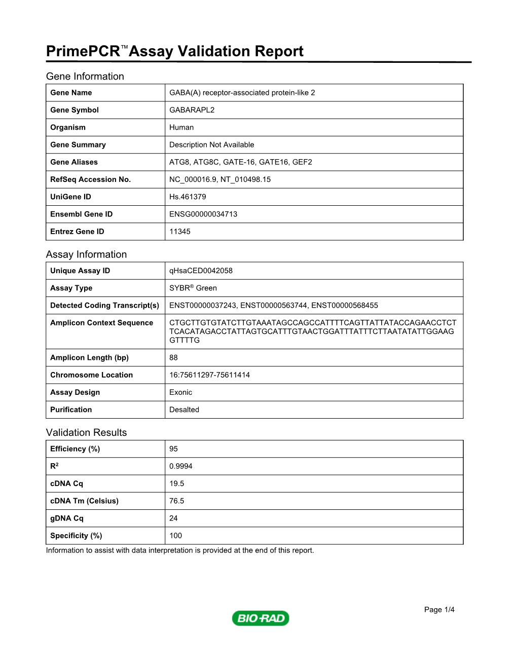 Primepcr™Assay Validation Report