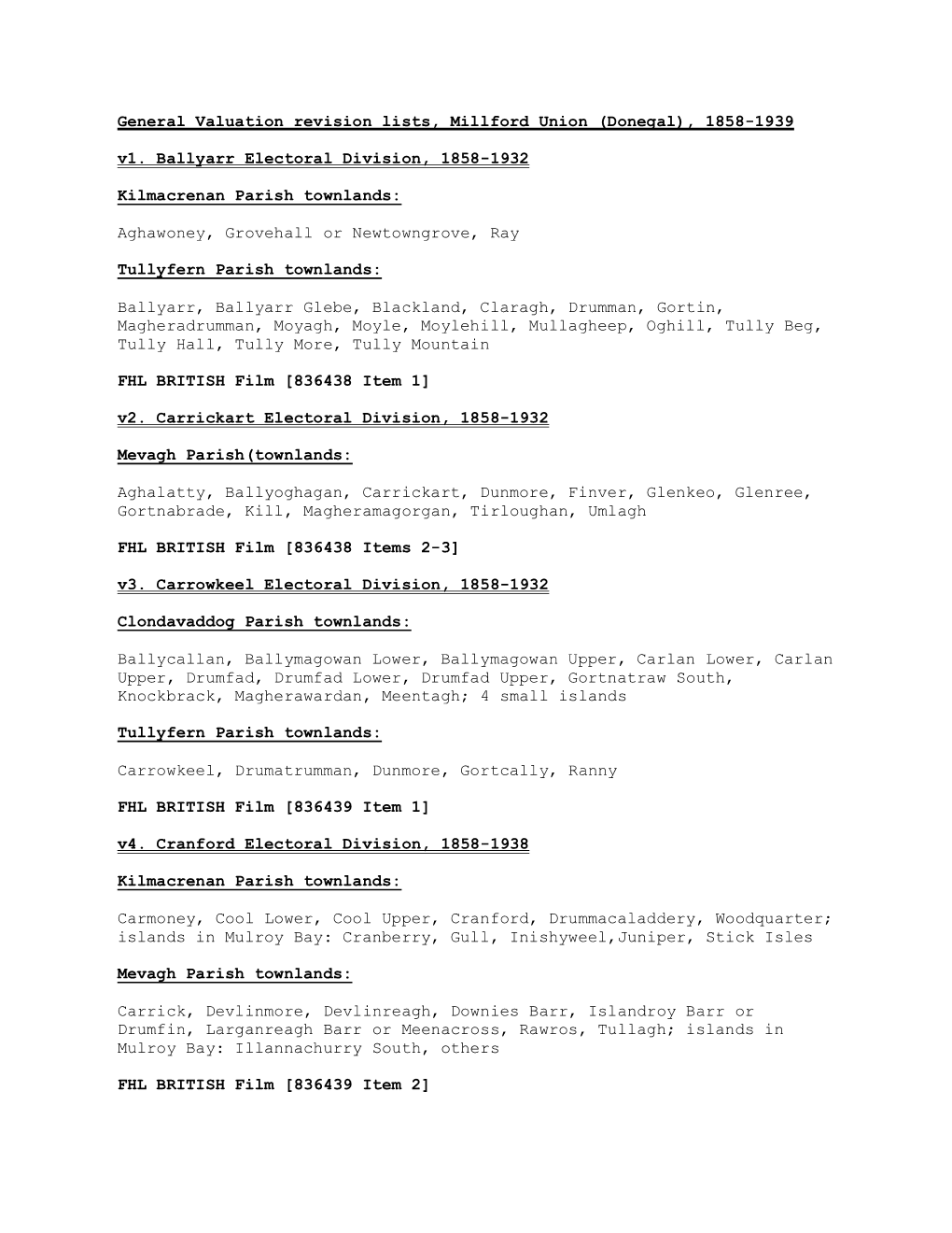 Millford Union (Donegal) Revision Film Numbers