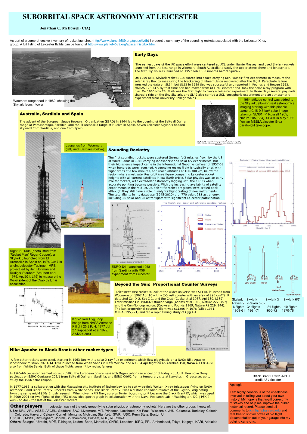 Suborbital Space Astronomy at Leicester