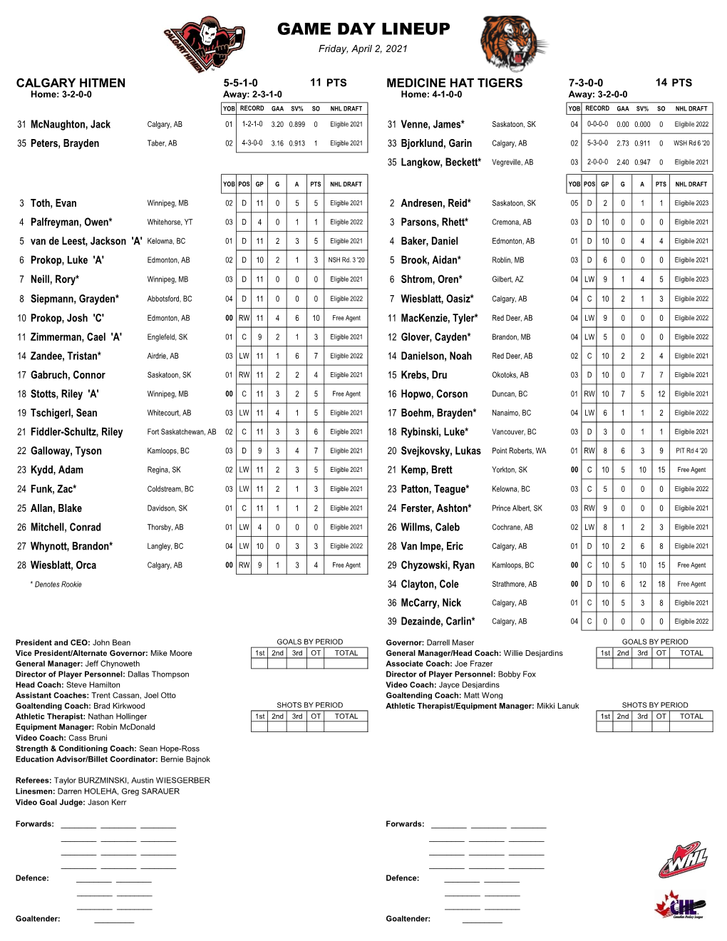 GAME DAY LINEUP Friday, April 2, 2021