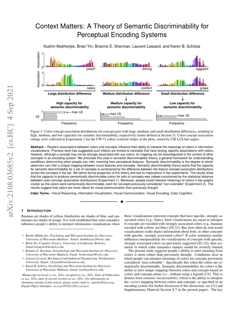 Context Matters: a Theory of Semantic Discriminability for Perceptual Encoding Systems