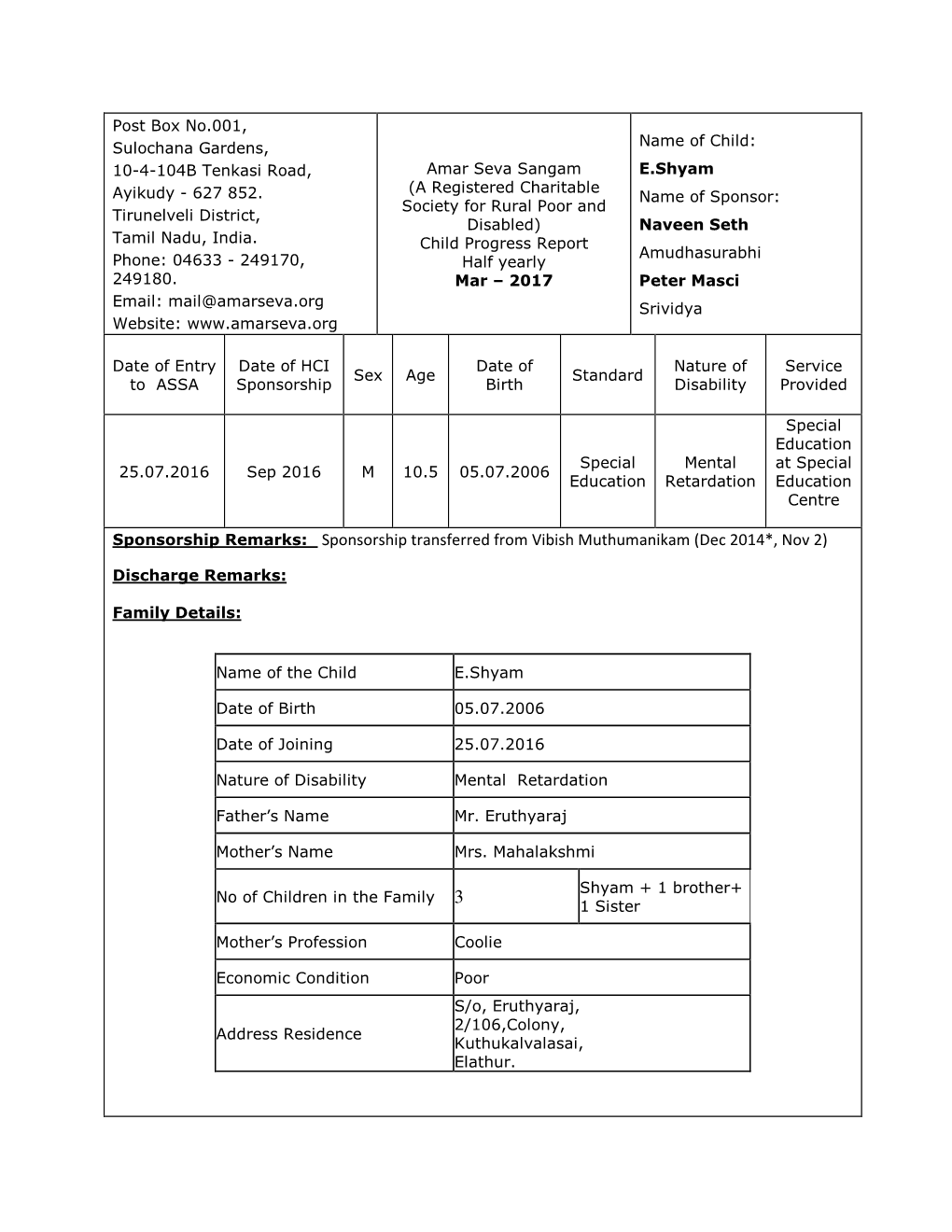 Report for Mar 2017