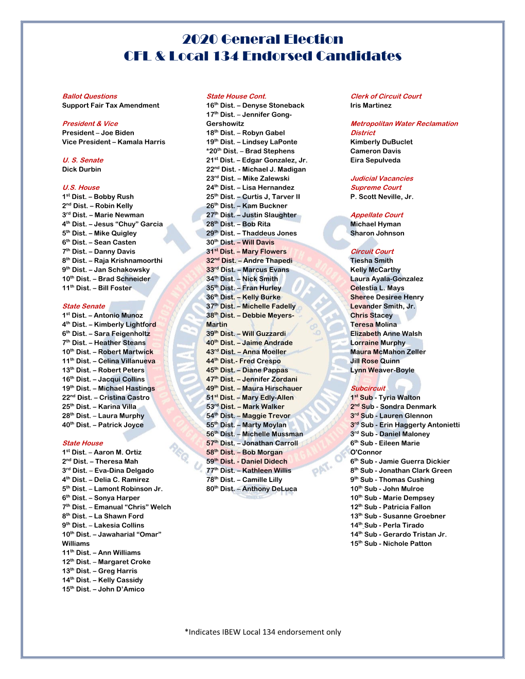 2020 General Election CFL & Local 134 Endorsed Candidates