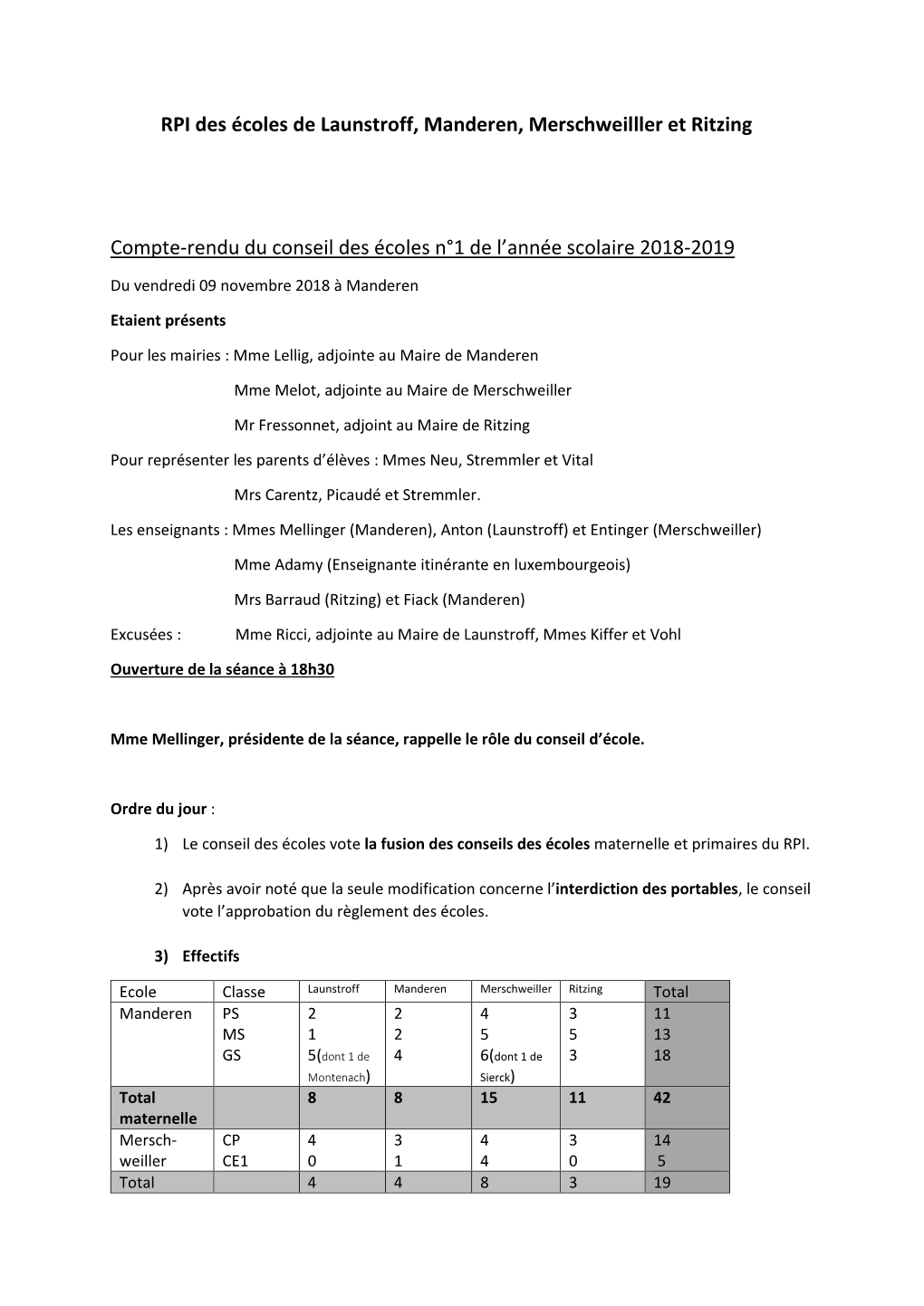 RPI Des Écoles De Launstroff, Manderen, Merschweilller Et Ritzing Compte-Rendu Du Conseil Des Écoles N°1 De L'année Scolai