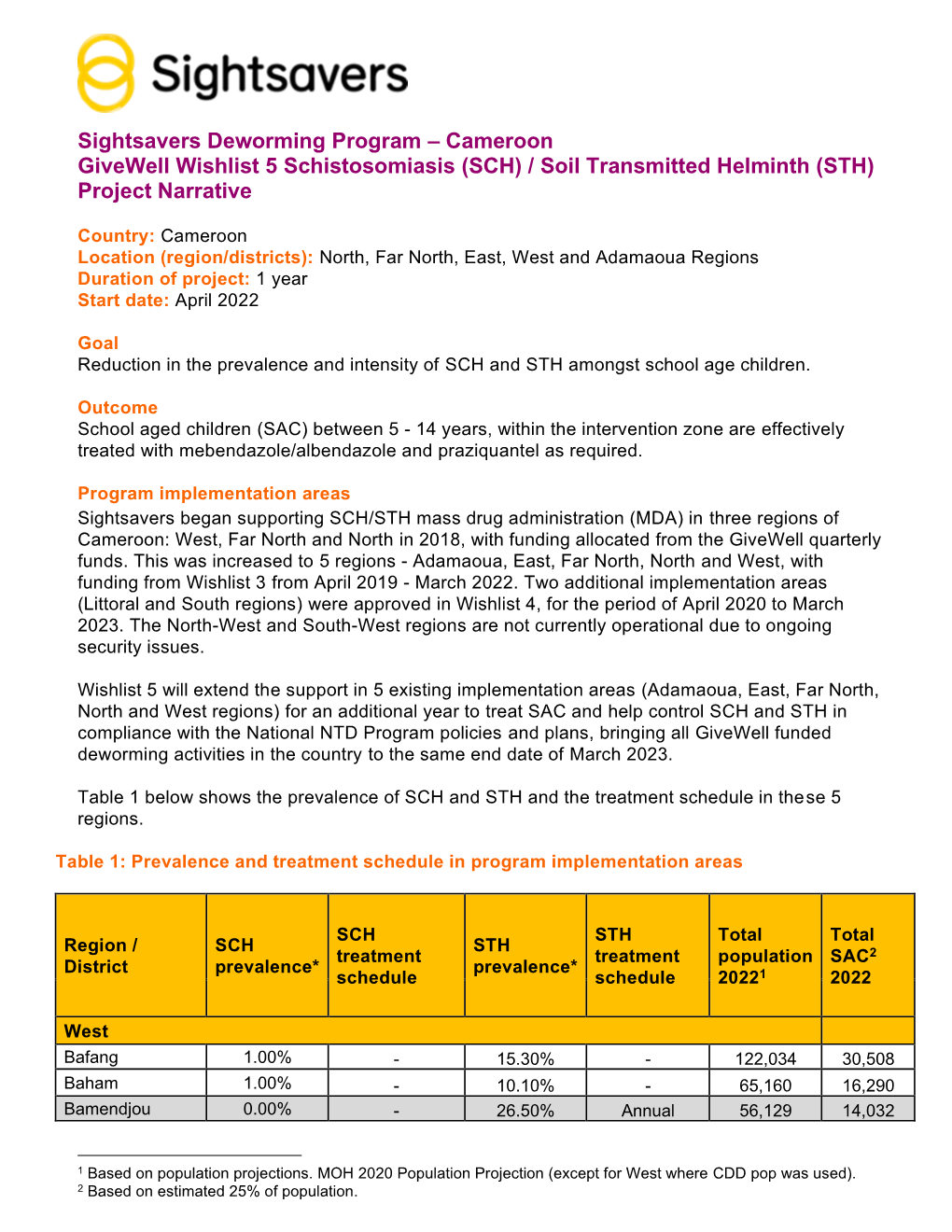 Cameroon Givewell Wishlist 5 Schistosomiasis (SCH) / Soil Transmitted Helminth (STH) Project Narrative