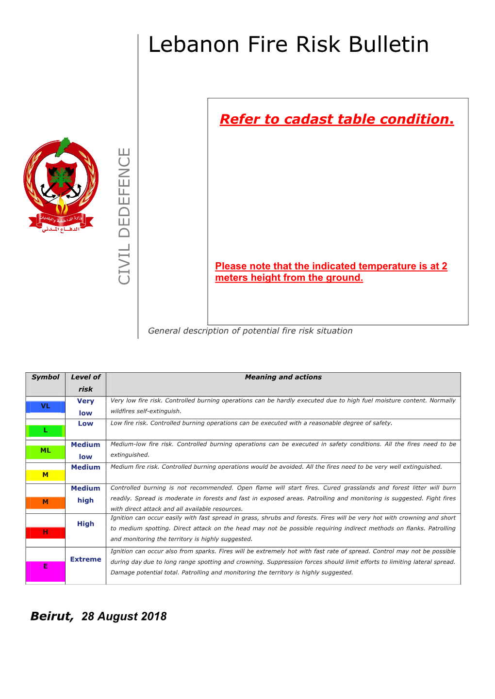 Lebanon Fire Risk Bulletin