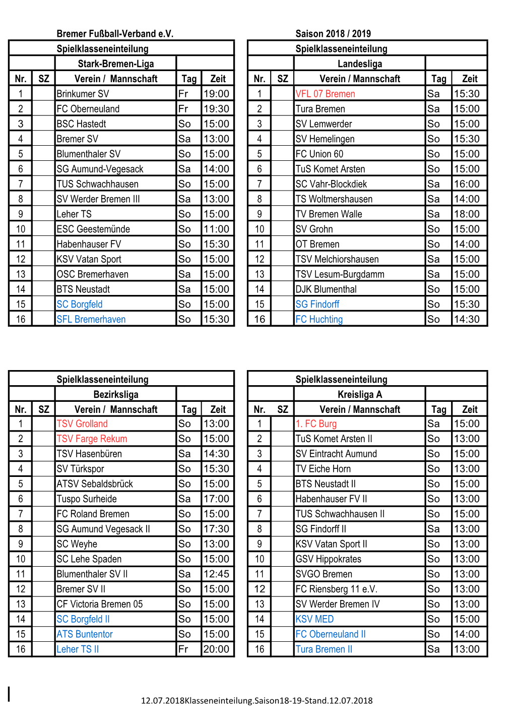 Bremer Fußball-Verband E.V. Saison 2018 / 2019 Spielklasseneinteilung Spielklasseneinteilung Stark-Bremen-Liga Landesliga Nr