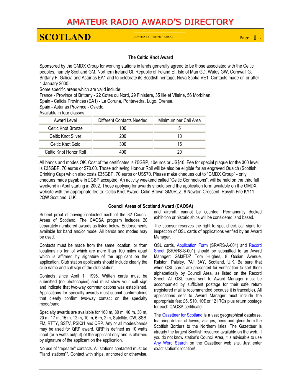 Amateur Radio Award's Directory