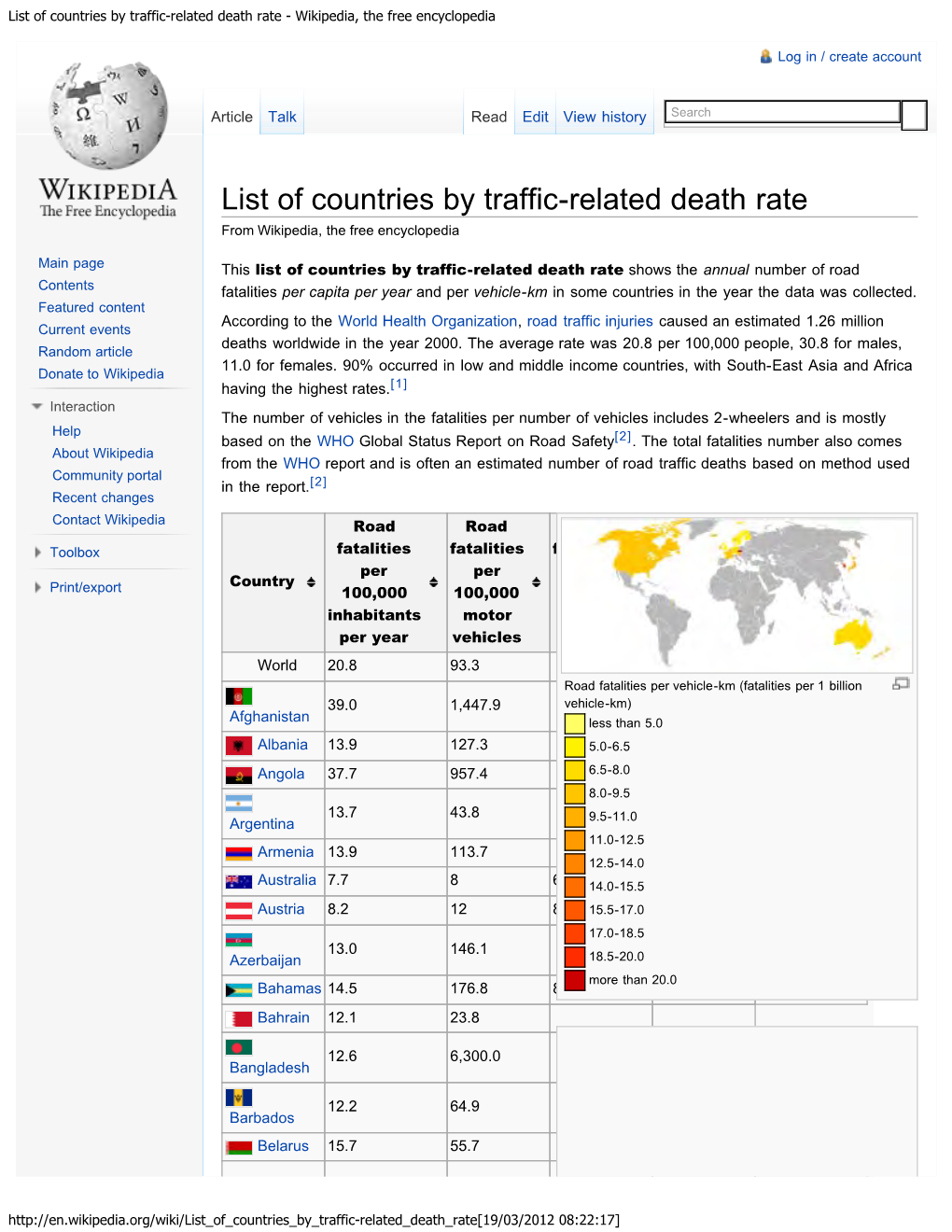 List of Countries by Traffic-Related Death Rate - Wikipedia, the Free Encyclopedia