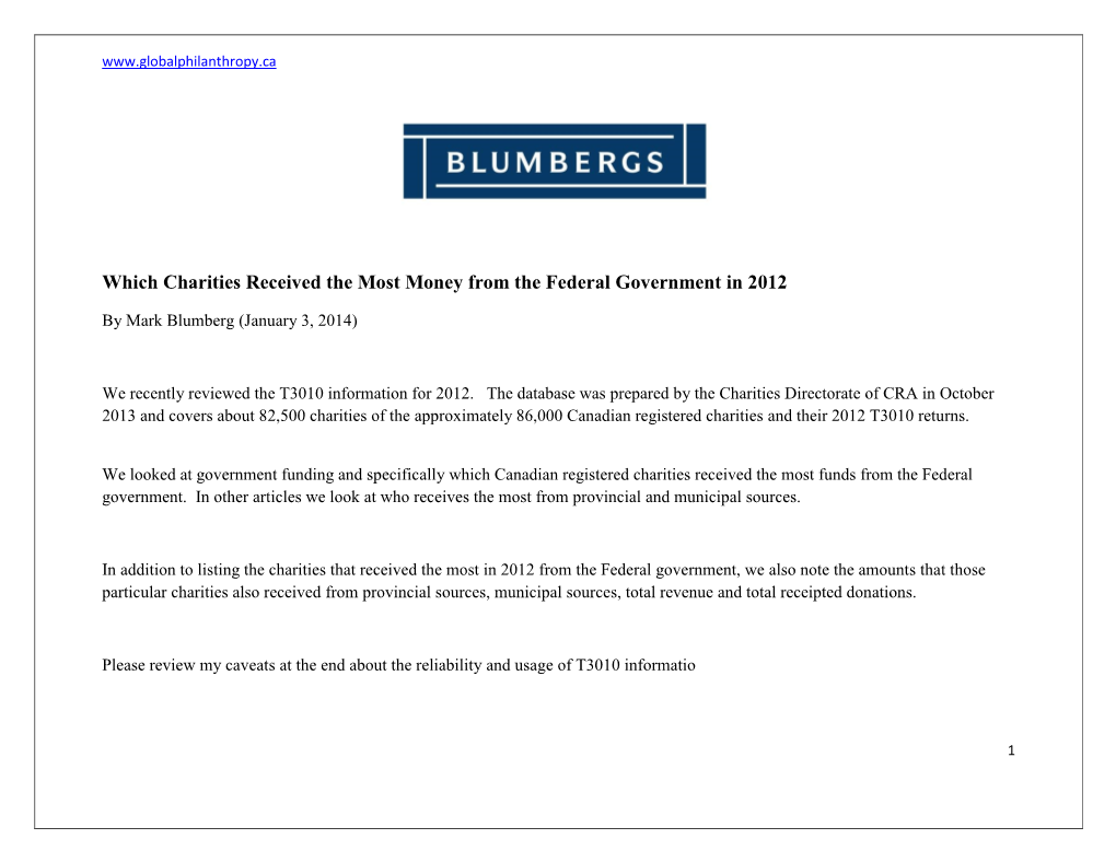 Which Charities Received the Most Money from the Federal Government in 2012