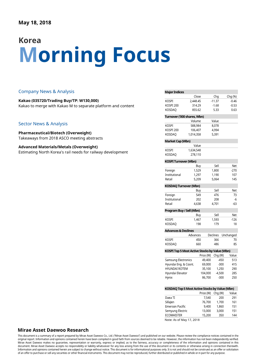 Korea Morning Focus