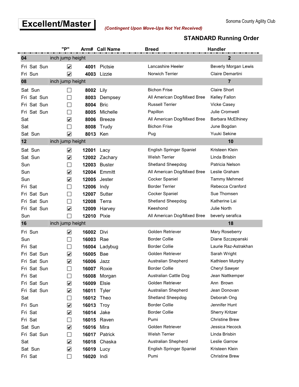 Excellent/Master (Contingent Upon Move-Ups Not Yet Received) STANDARD Running Order