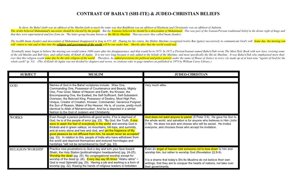 Contrast of Baha I & Judeo-Christian Beliefs