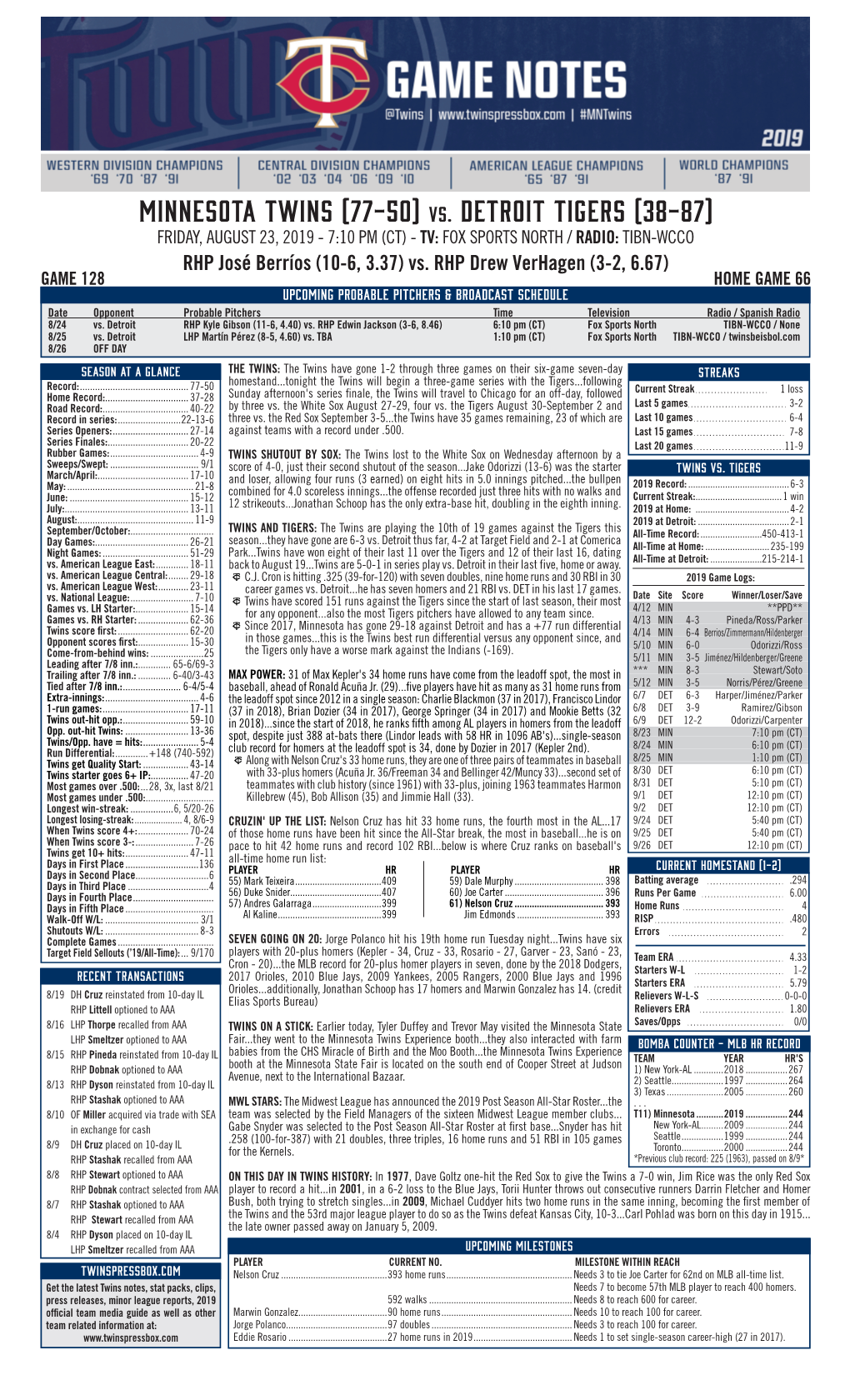 Twins Notes, 8-23 Vs