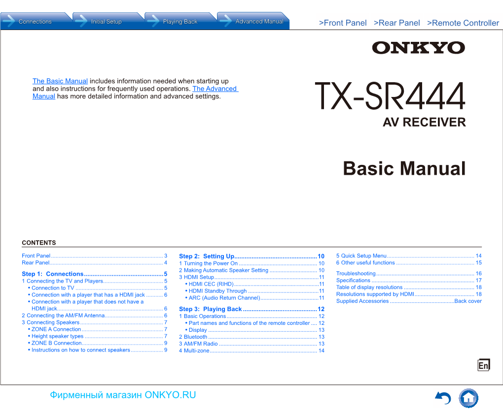 Tx-Sr444 Av Receiver