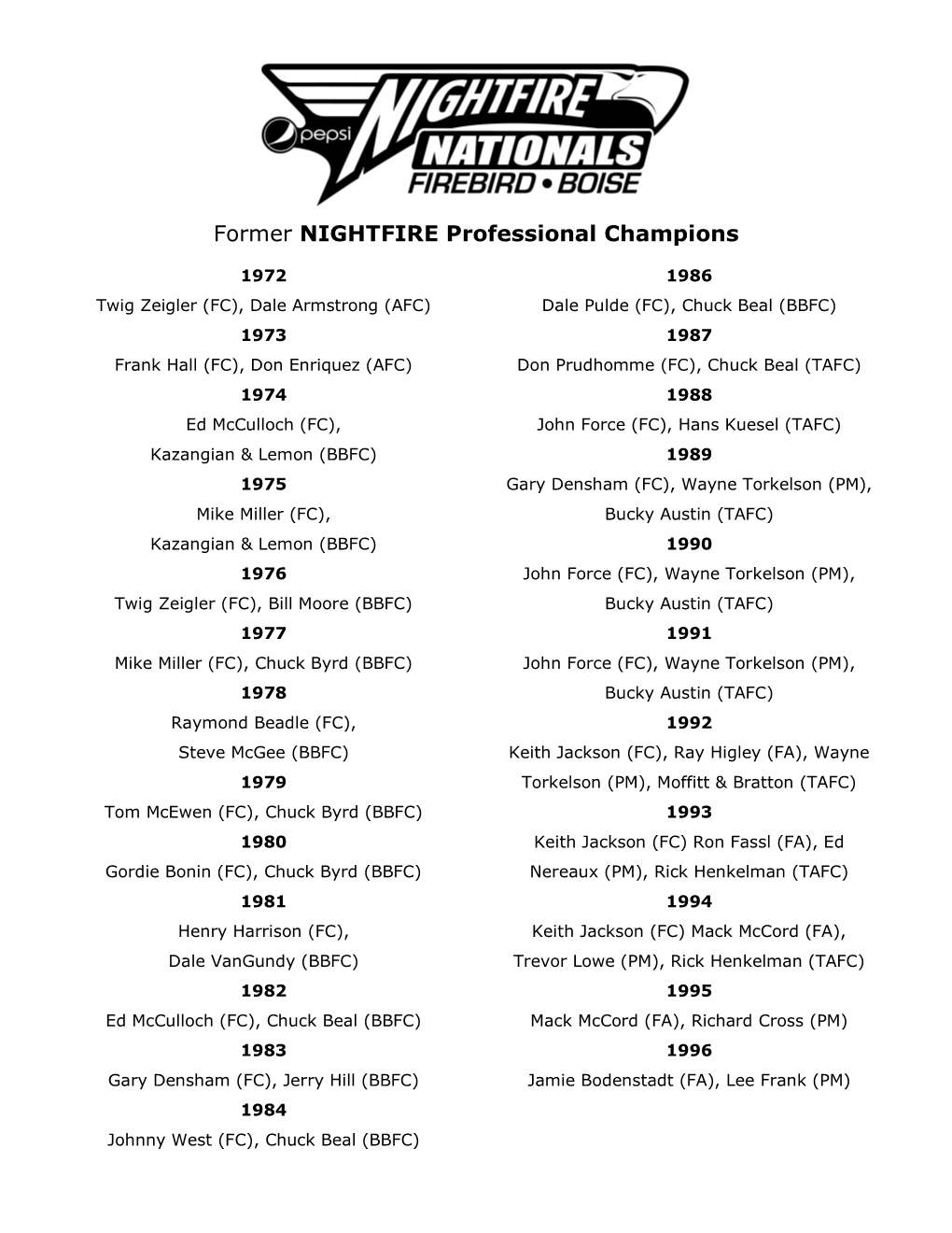 Former NIGHTFIRE Professional Champions