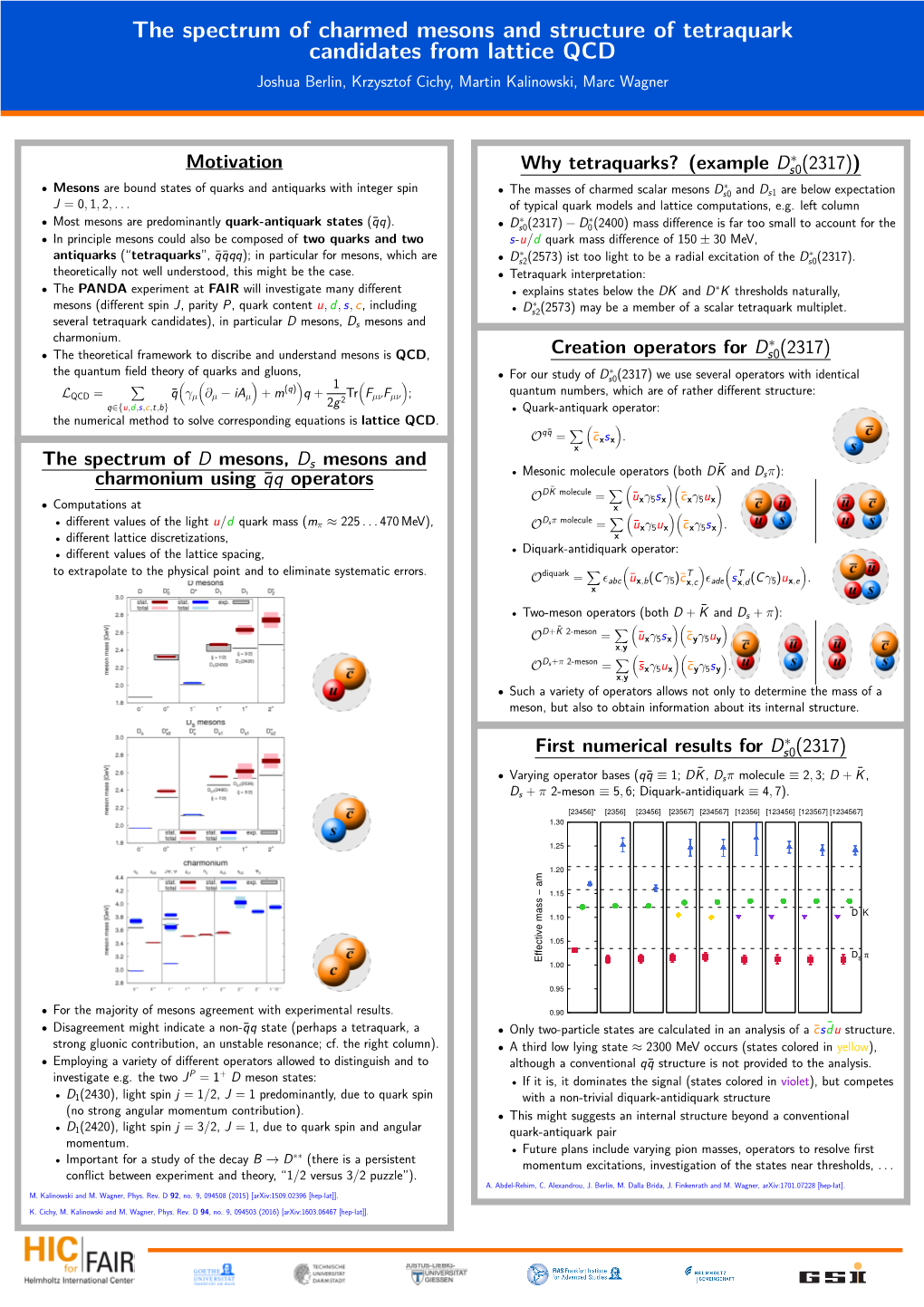 The Spectrum of Charmed Mesons and Structure of Tetraquark Candidates from Lattice QCD Joshua Berlin, Krzysztof Cichy, Martin Kalinowski, Marc Wagner