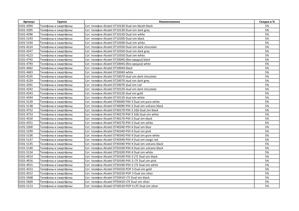 Артикул Группа Наименование Скидка В % 0101-4394 Телефоны И Смартфоны Сот. Телефон Alcatel OT1013D Dual Sim Bluish Black 5% 0101-4395 Телефоны И Смартфоны Сот