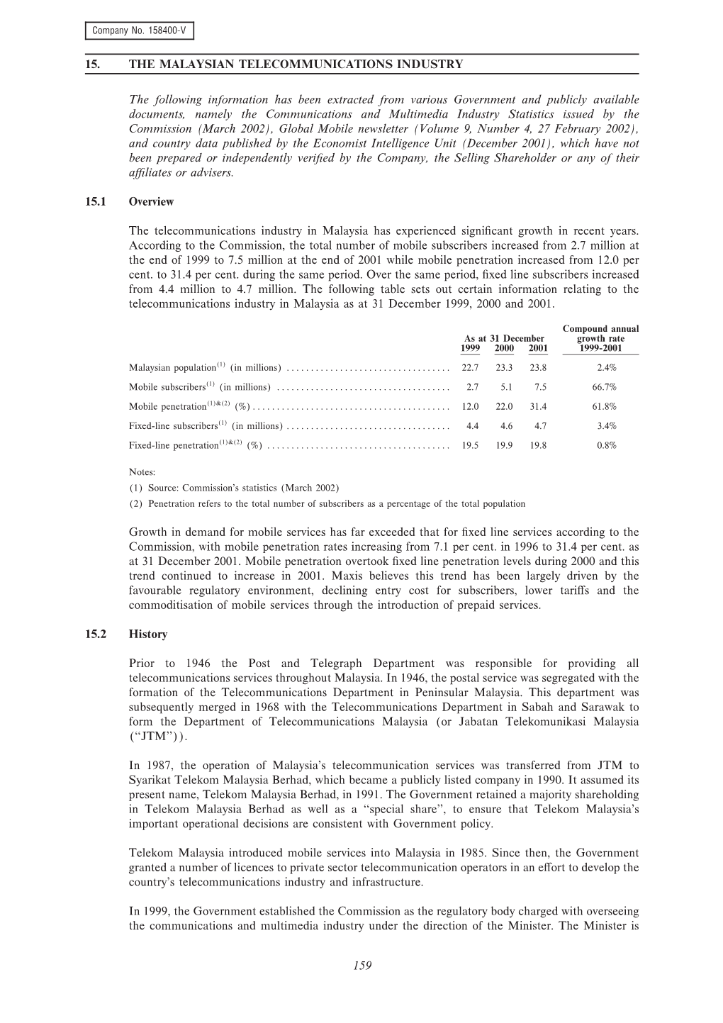 15. the Malaysian Telecommunications Industry