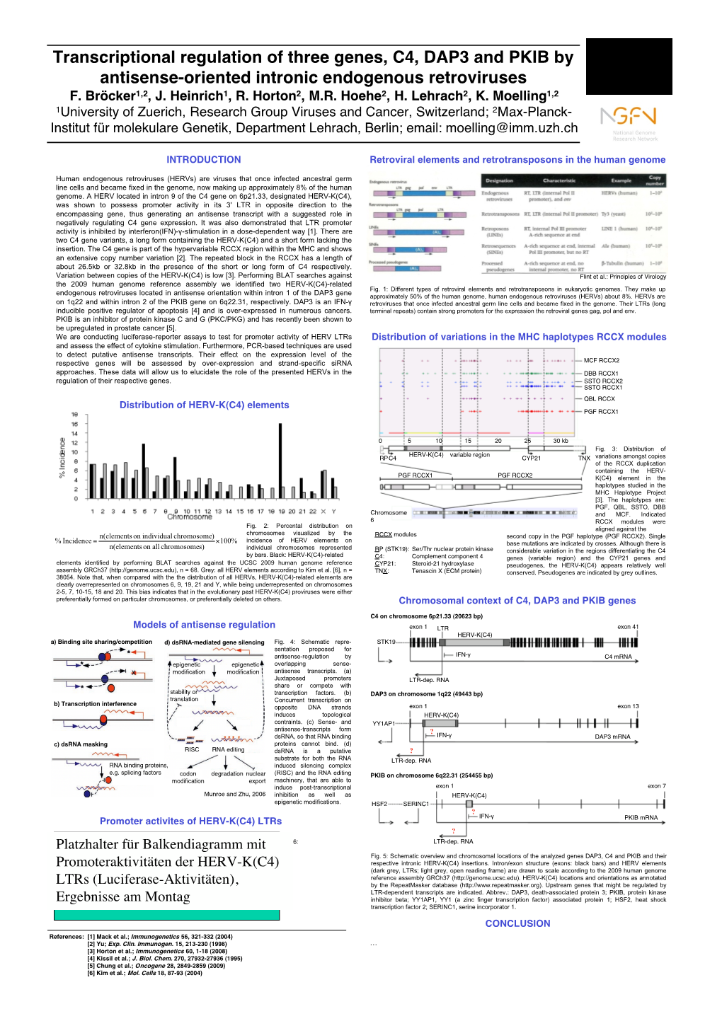 Transcriptional Regulation of Three Genes, C4, DAP3 and PKIB by Antisense-Oriented Intronic Endogenous Retroviruses F